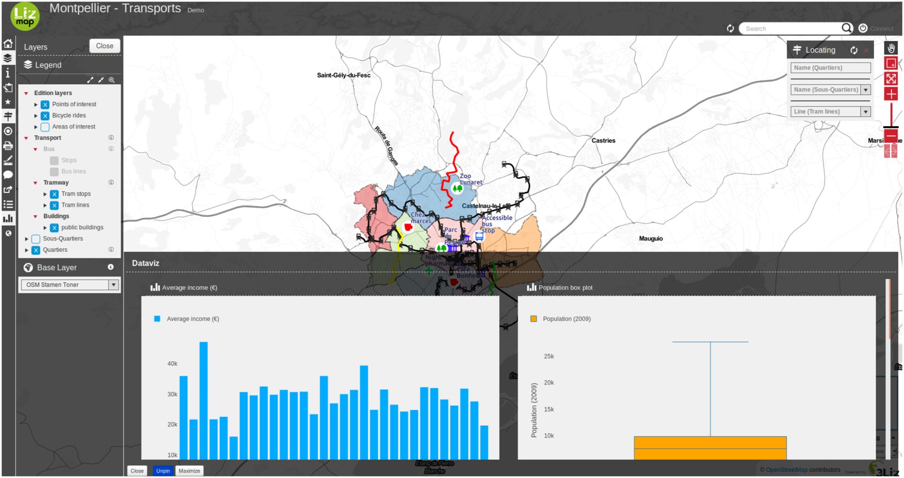 dataviz