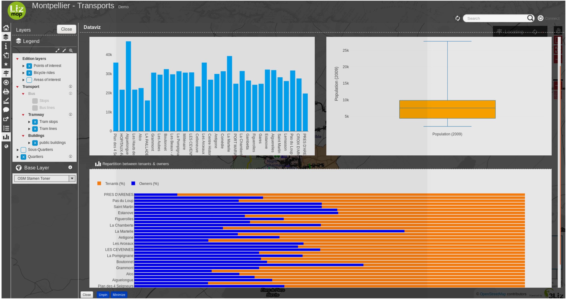 ../../_images/publish-03-dataviz-html-example.jpg