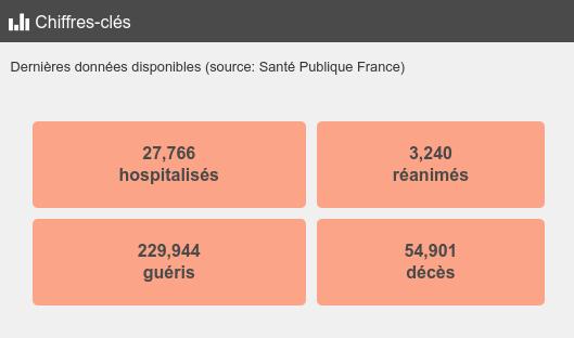 ../../_images/publish-03-dataviz-html-plot.jpg