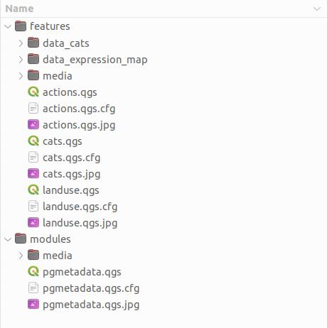 Un sous-ensemble de l'arborescence des fichiers sur https://demo.lizmap.com
